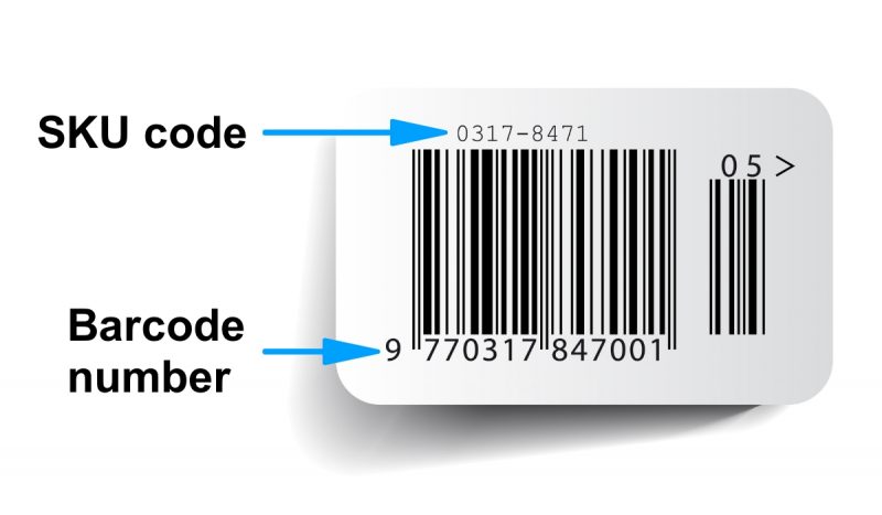 sku-example